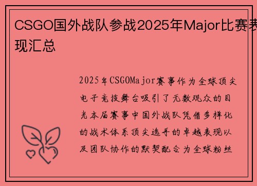 CSGO国外战队参战2025年Major比赛表现汇总
